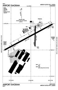 Akron Fulton International Airport (AKC) Diagram