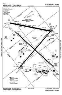Holloman AFB Airport (HMN) Diagram