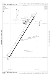 San Luis Valley Regional/Bergman Field Airport (ALS) Diagram