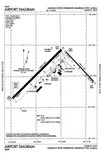 Ama Airport Airport (AMF) Diagram