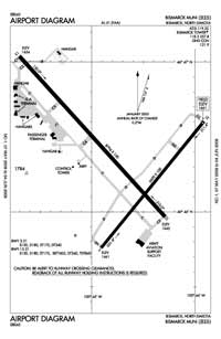 Bismarck Municipal Airport (BIS) Diagram