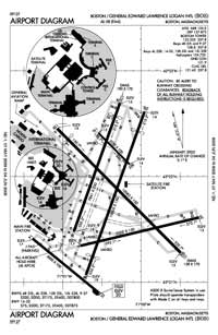 General Edward Lawrence Logan International Airport (BOS) Diagram