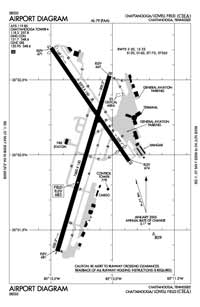Charata Airport Airport (SA3Y) Diagram
