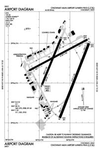 Cincinnati Municipal/Lunken Field Airport (LUK) Diagram