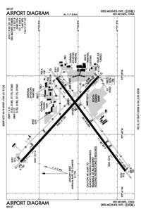 Des Moines International Airport (DSM) Diagram