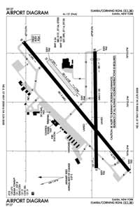 El Marne Airport Airport (AG3481) Diagram