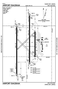 Las Encantadas Airstrip Airport (AG10649) Diagram Las Encantadas Airstrip Airport (AG10649) Diagram