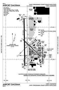 La Palma Airport Airport (AG7694) Diagram La Palma Airport Airport (AG7694) Diagram