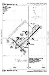 Piedmont Triad International Airport (GSO) Diagram