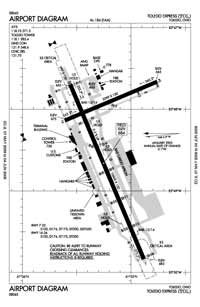 Tolwin Observatory Airport Airport (SAWL) Diagram