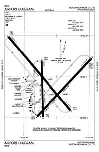 Hospital IMSS Tapachula Helipad. Heliport (AG17410) Diagram Hospital IMSS Tapachula Helipad. Heliport (AG17410) Diagram