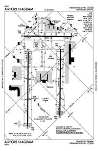 Paso De Los Indios Airport Airport (SAVP) Diagram