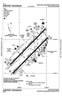 Mc Ghee Tyson Airport (TYS) Diagram