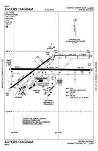 La Concepción Airport Airport (AG3360) Diagram