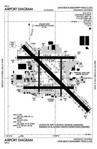 Long Beach (Daugherty Field) Airport (LGB) Diagram