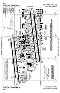 Los Angeles International Airport (LAX) Diagram