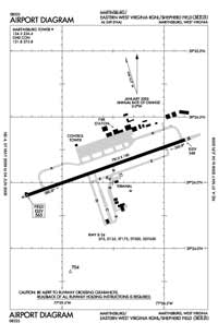 Eastern Wv Regional/Shepherd Field Airport (MRB) Diagram
