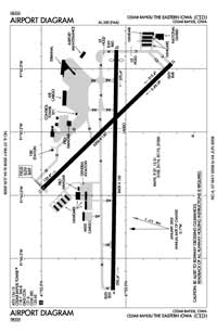 The Eastern Iowa Airport (CID) Diagram