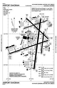 General Mitchell International Airport (MKE) Diagram