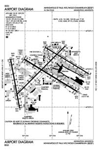 Marcos Paz Airport (SA9K) Diagram