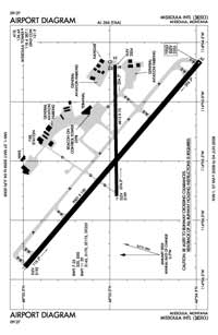 Sonaña Airport Airport (AG3562) Diagram