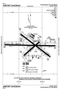 Mina La India Airport Airport (AG10614) Diagram Mina La India Airport Airport (AG10614) Diagram