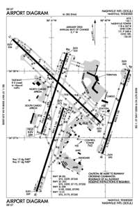 Baina Airstrip Airport (AYBN) Diagram