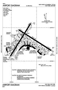 Las Garzas Airport Airport (AG3516) Diagram