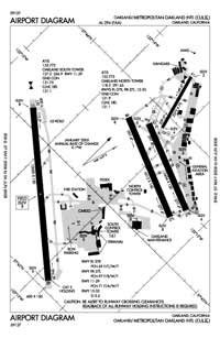 Metro Oakland International Airport (OAK) Diagram