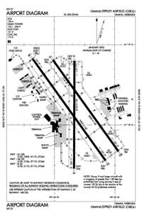Loma La Lata Airport Airport (SA20) Diagram