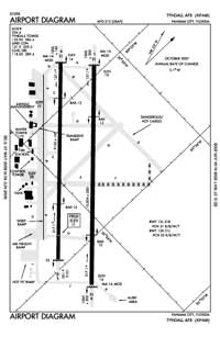 Param Airport Airport (PPX) Diagram