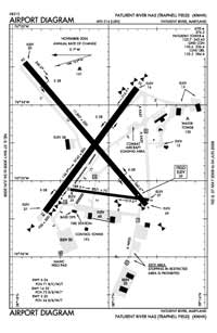 Patuxent River NAS (Trapnell Field) Airport (NHK) Diagram