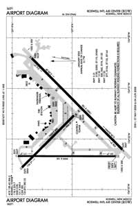 Roswell Air Center Airport (ROW) Diagram