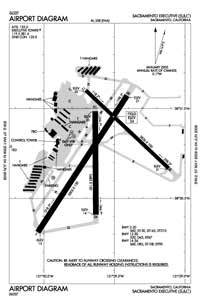 Sacramento Exec Airport (SAC) Diagram