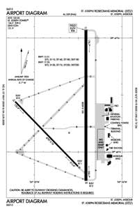 Rosecrans Meml Airport (STJ) Diagram
