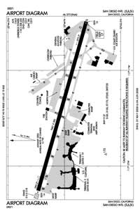 San Diego International Airport (SAN) Diagram