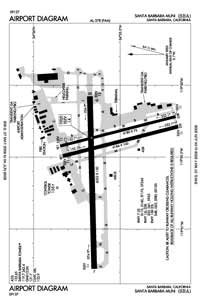 Santa Barbara Municipal Airport (SBA) Diagram