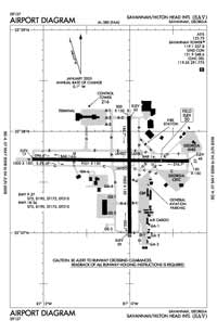 Santa Ana Maloapan Airport Airport (AG4801) Diagram