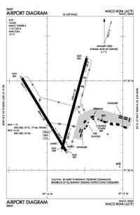 Acatita Airport Airport (AG10904) Diagram Acatita Airport Airport (AG10904) Diagram