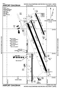Sheppard AFB/Wichita Falls Municipal Airport (SPS) Diagram