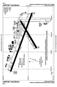 Yakima Air Trml/Mcallister Field Airport (YKM) Diagram