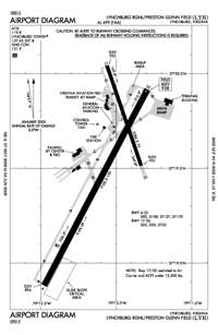 La Yesca de Hermosillo Airport Airport (AG10722) Diagram La Yesca de Hermosillo Airport Airport (AG10722) Diagram