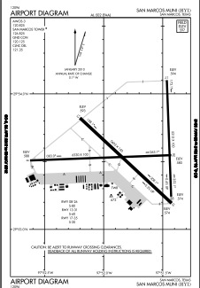San Marcos Regional Airport (KHYI) Diagram