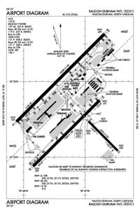 Raleigh-Durham International Airport (RDU) Diagram