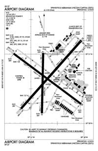 Abraham Lincoln Capital Airport (SPI) Diagram