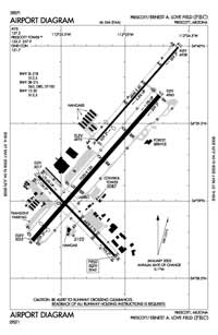 Puertecitos Airport Airport (AG4798) Diagram