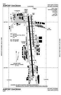 Van Nuys Airport (VNY) Diagram