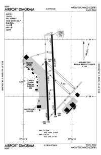 TSTC Waco Airport (CNW) Diagram