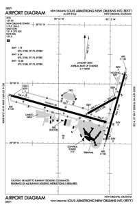 Mirsey Airstrip Airport (AYEY) Diagram