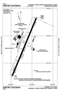 North Central West Virginia Airport (CKB) Diagram
